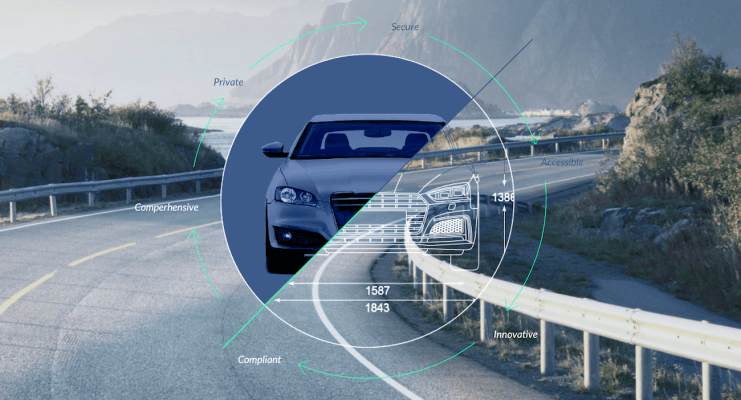 Smartcar acusa a Otonomo, rival financiado con $ 50M, de plagio de API 1 Smartcar acusa a Otonomo, rival financiado con $ 50M, de plagio de API