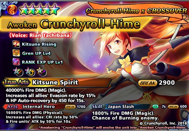 Convocatoria Crunchyroll-Hime Convocatoria Crunchyroll-Hime
