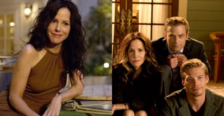 MBTI® Weeds Characters | ScreenRant 1 MBTI® Weeds Characters ScreenRant