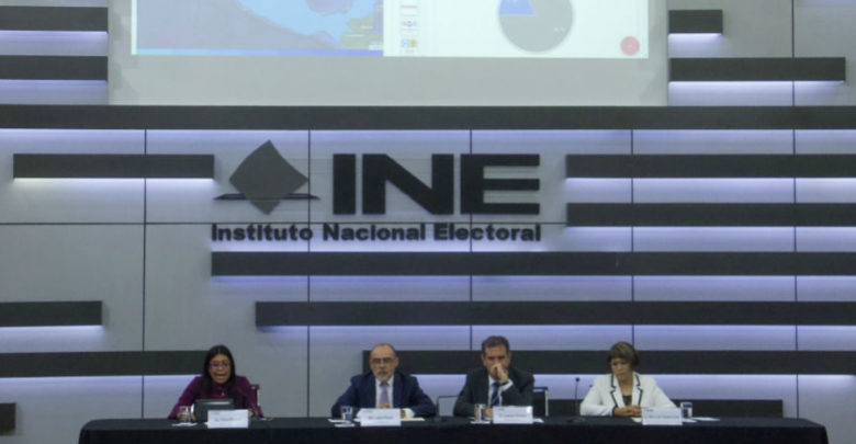 Comisión de Presupuesto del INE se ajusta a PEF 2020; persiste déficit de 284.5 millones 1 Comisión de Presupuesto del INE se ajusta a PEF 2020