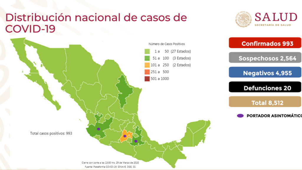 México llega a 20 muertes por COVID-19 y 993 casos confirmados 2 Mexico llega a 20 muertes por COVID 19 y 993 casos