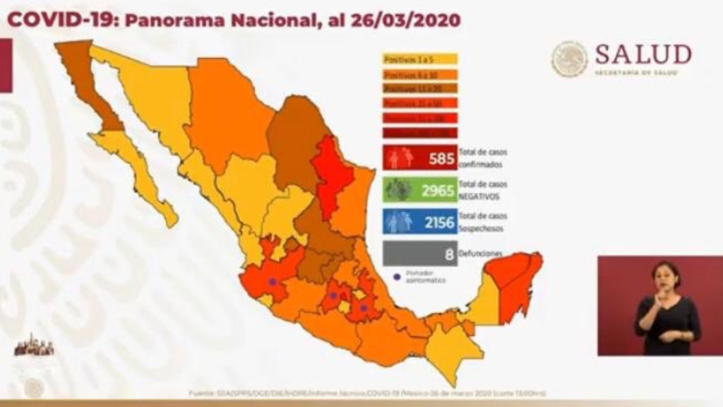 México suma 110 nuevos casos confirmados: ya son 585 y ocho decesos 2 Mexico suma 110 nuevos casos confirmados ya son 585 y
