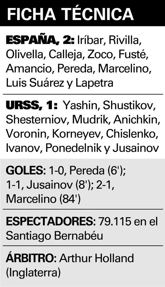 Marcelino y Pereda dan la primera Eurocopa 2 Ficha España - URSS