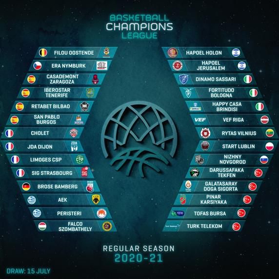 El Bilbao Basket, directo a la fase de grupos de la Champions 2 Equipos clasificados directamente para la fase de grupos.