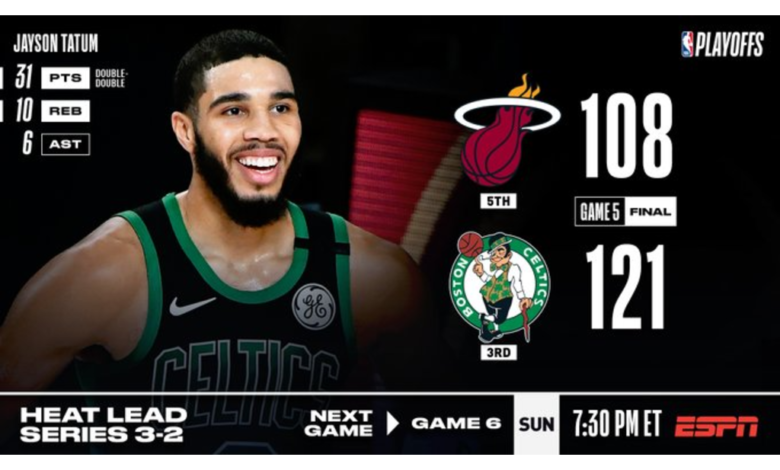 Boston se niega a morir ante Miami en la Final Oeste | Video 1 Boston se niega a morir ante Miami en la Final