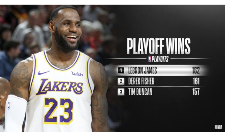NBA: Es LeBron James el jugador con más victorias en Playoffs | Video 1 NBA Es LeBron James el jugador con mas victorias en