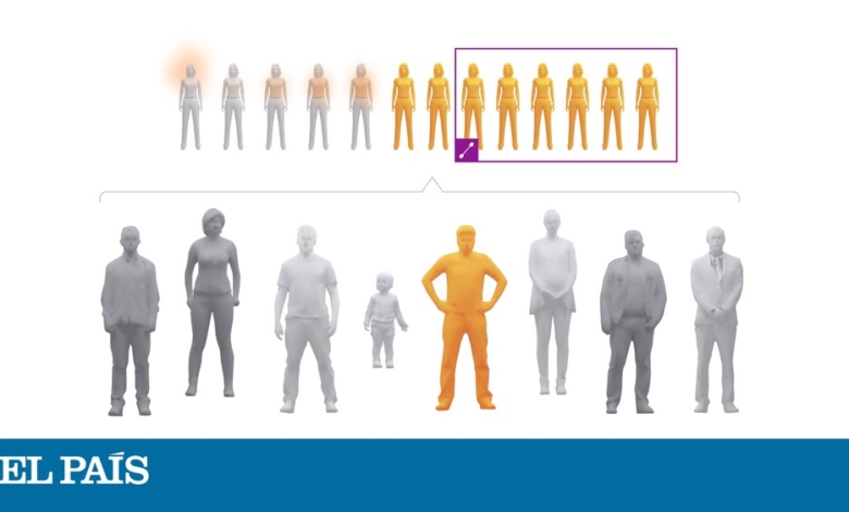Aislar rápido y cortar contagios: cómo los test de antígenos están cambiando la pandemia 1 Aislar rapido y cortar contagios como los test de antigenos