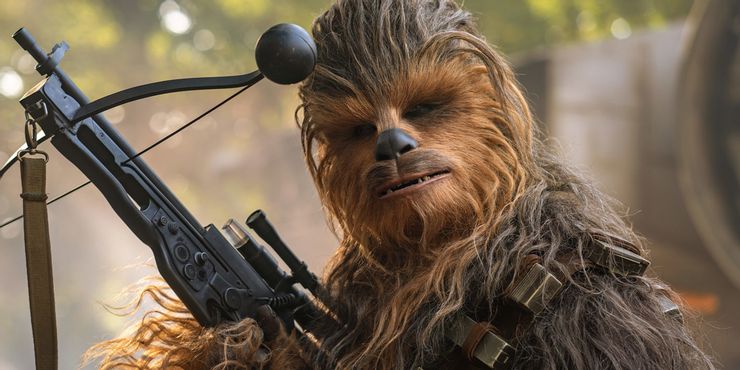 Star Wars: 10 mejores actuaciones refundidas que prueban que es bueno para el futuro 3 1621295276 526 Star Wars Personajes principales clasificados por habilidad de lucha.5