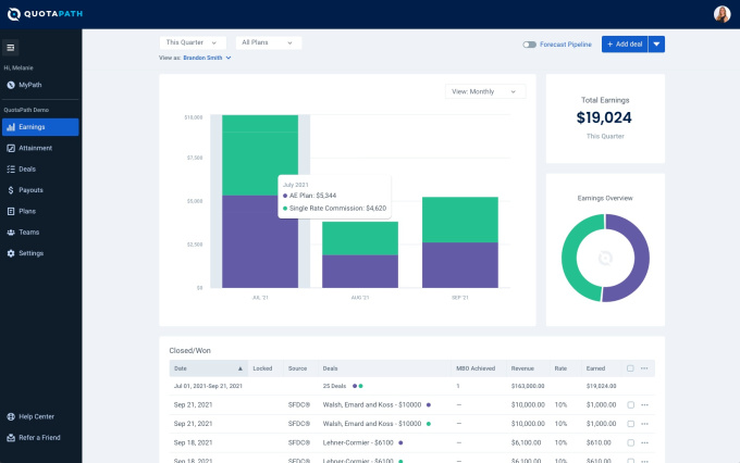QuotaPath recauda $ 21,3 millones en una ronda dirigida por Insight Partners para ayudar a los equipos de ventas a realizar un mejor seguimiento de las comisiones 2 QuotaPath recauda 213 millones en una ronda dirigida por