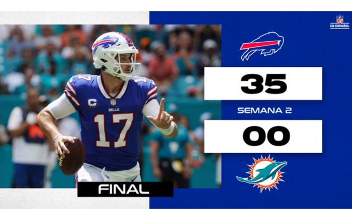 NFL: Aplastan Bills a Delfines en Sun Life Stadium | Resultados 1 NFL Aplastan Bills a Delfines en Sun Life Stadium