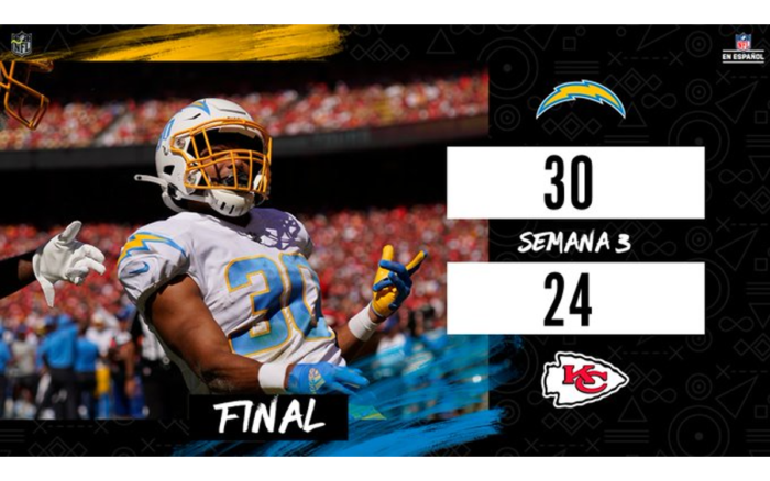 NFL: Sorprenden Cargadores a Jefes en Arrowhead Stadium | Resultados 1 NFL Sorprenden Cargadores a Jefes en Arrowhead Stadium Resultados