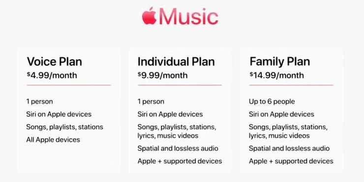 Plan de voz de Apple Music: ¿Qué es y debe suscribirse? 2 Plan de voz de Apple Music ¿Que es y debe.5