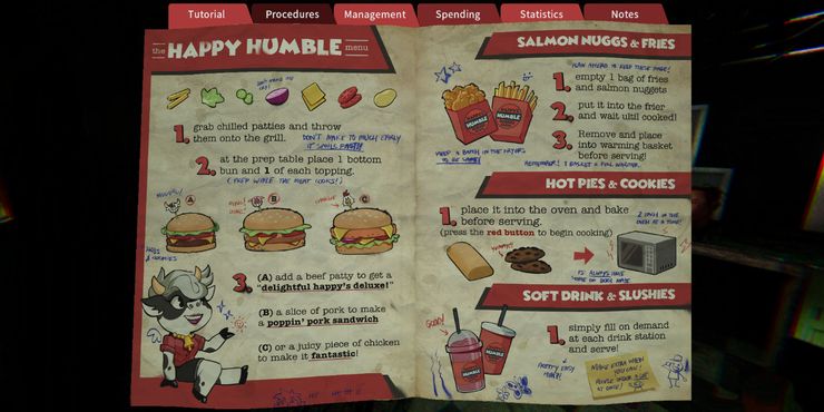 Revisión de Happy's Humble Burger Farm: carnoso, espeluznante y muy divertido 2 Revision de Happys Humble Burger Farm carnoso espeluznante y muy.5