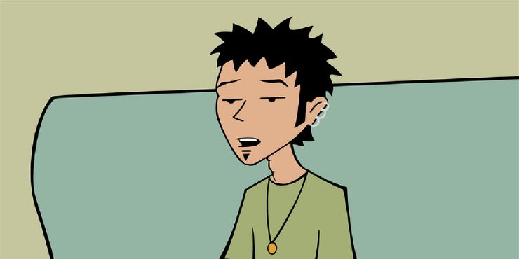 Daria: personajes principales, clasificados según su inteligencia 6 1642650676 360 Daria personajes principales clasificados segun su inteligencia.5