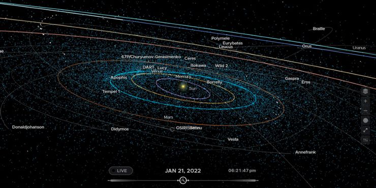 La NASA va a perseguir un asteroide usando una vela solar 2 La NASA va a perseguir un asteroide usando una vela.5