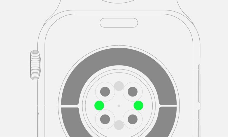Luces verdes en Apple Watch: qué significan y cómo apagarlas 1 Luces verdes en Apple Watch: qué significan y cómo apagarlas