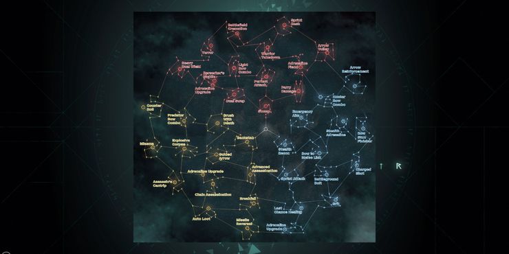 Assassin's Creed Valhalla: 10 cosas que solo los fanáticos acérrimos saben sobre el juego 10 1645228334 382 You Might Actually Be Able To Finish The Next Assassins.5