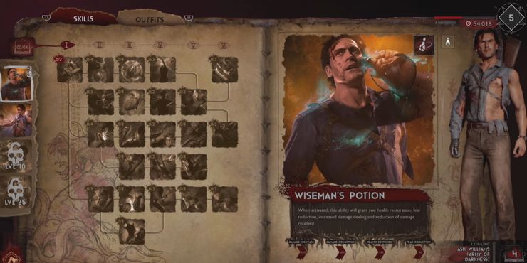Evil Dead: The Game - La mejor configuración de Warrior Ash (ventajas y habilidades) 2 Evil Dead The Game Como ganar mas puntos de.5