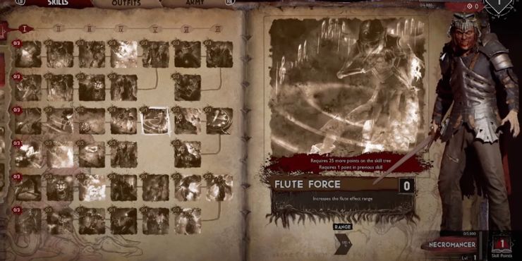 Evil Dead: The Game - Las mejores habilidades de nigromante para obtener primero 2 Evil Dead The Game Las mejores habilidades de nigromante.5