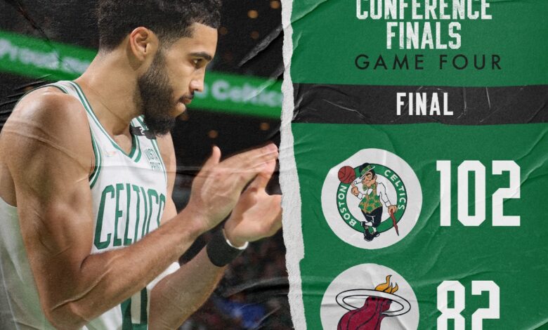 NBA: Boston le pega un baile a Miami y empareja la serie 2-2 en la Final Este | Video 1 NBA: Boston le pega un baile a Miami y empareja la serie 2-2 en la Final Este | Video