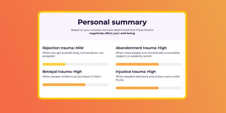 Cómo tomar la prueba de trauma infantil de TikTok y compartir sus resultados 2 Como tomar la prueba de trauma infantil de TikTok y.5