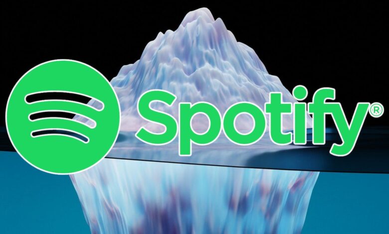 Spotify Icebergify: cómo obtener tu tabla Iceberg y compartirla