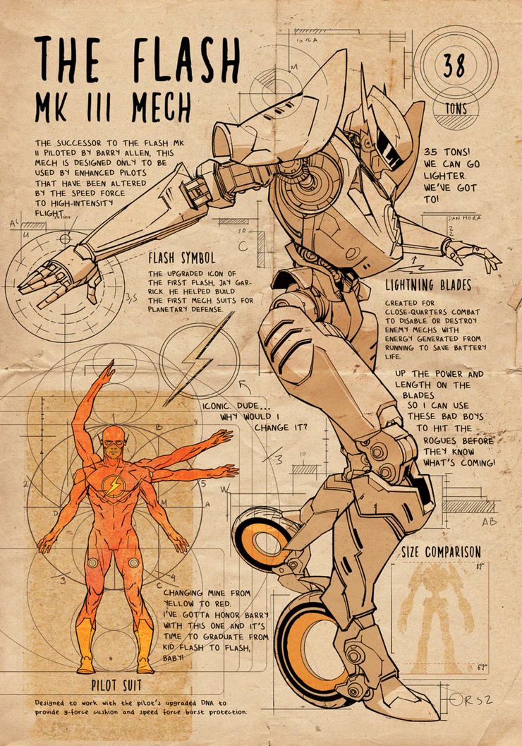 El rediseño blindado de Flash convierte su velocidad en una nueva arma épica 2 El rediseno blindado de Flash convierte su velocidad en una.5