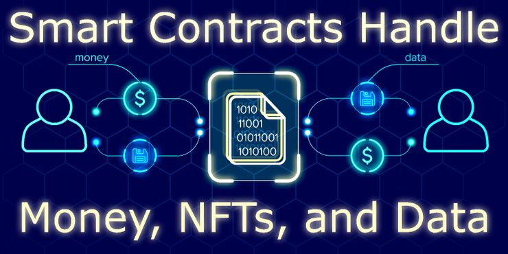 Contratos inteligentes de blockchain y cómo se utilizan, explicados 2 Contratos inteligentes de blockchain y como se utilizan