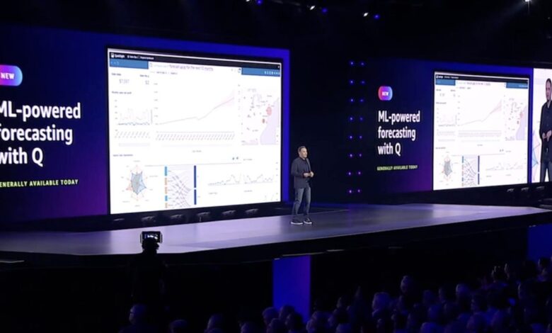 AWS ahora admite consultas de pronóstico en lenguaje natural en QuickSight Q 1 AWS ahora admite consultas de pronóstico en lenguaje natural en QuickSight Q