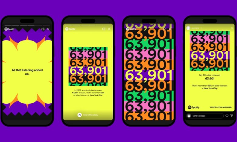 Spotify Wrapped 2022 llega con nuevas características como su 'Personalidad de escucha', 40K+ Mensajes de artista 1 Spotify Wrapped 2022 llega con nuevas características como su 'Personalidad de escucha', 40K+ Mensajes de artista