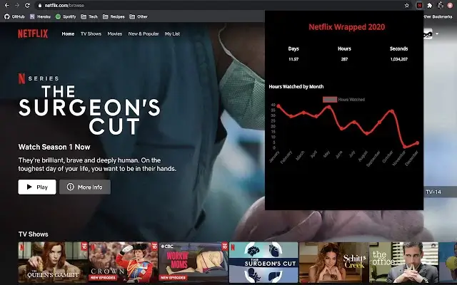 extensión de cromo envuelta de netflix extensión de cromo envuelta de netflix