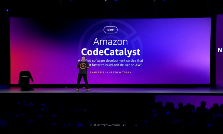 Amazon CodeCatalyst proporciona planos para el desarrollo de aplicaciones colaborativas 1 Amazon CodeCatalyst proporciona planos para el desarrollo de aplicaciones colaborativas