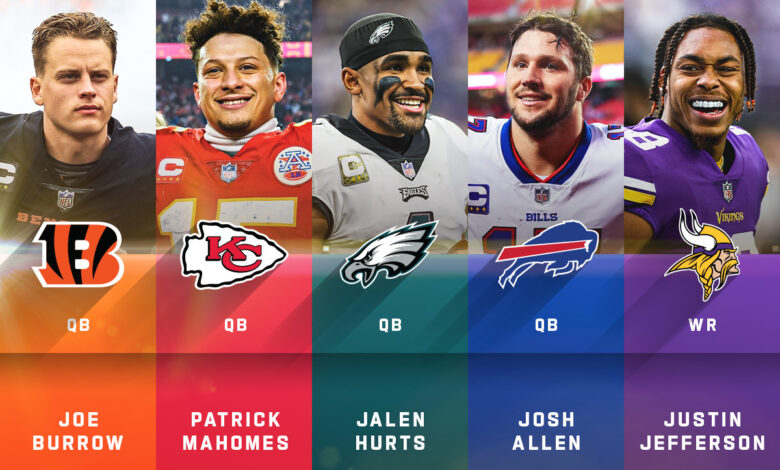 NFL Honors: Estos son los finalistas al premio MVP 2022 | Tuit 1 NFL Honors: Estos son los finalistas al premio MVP 2022 | Tuit